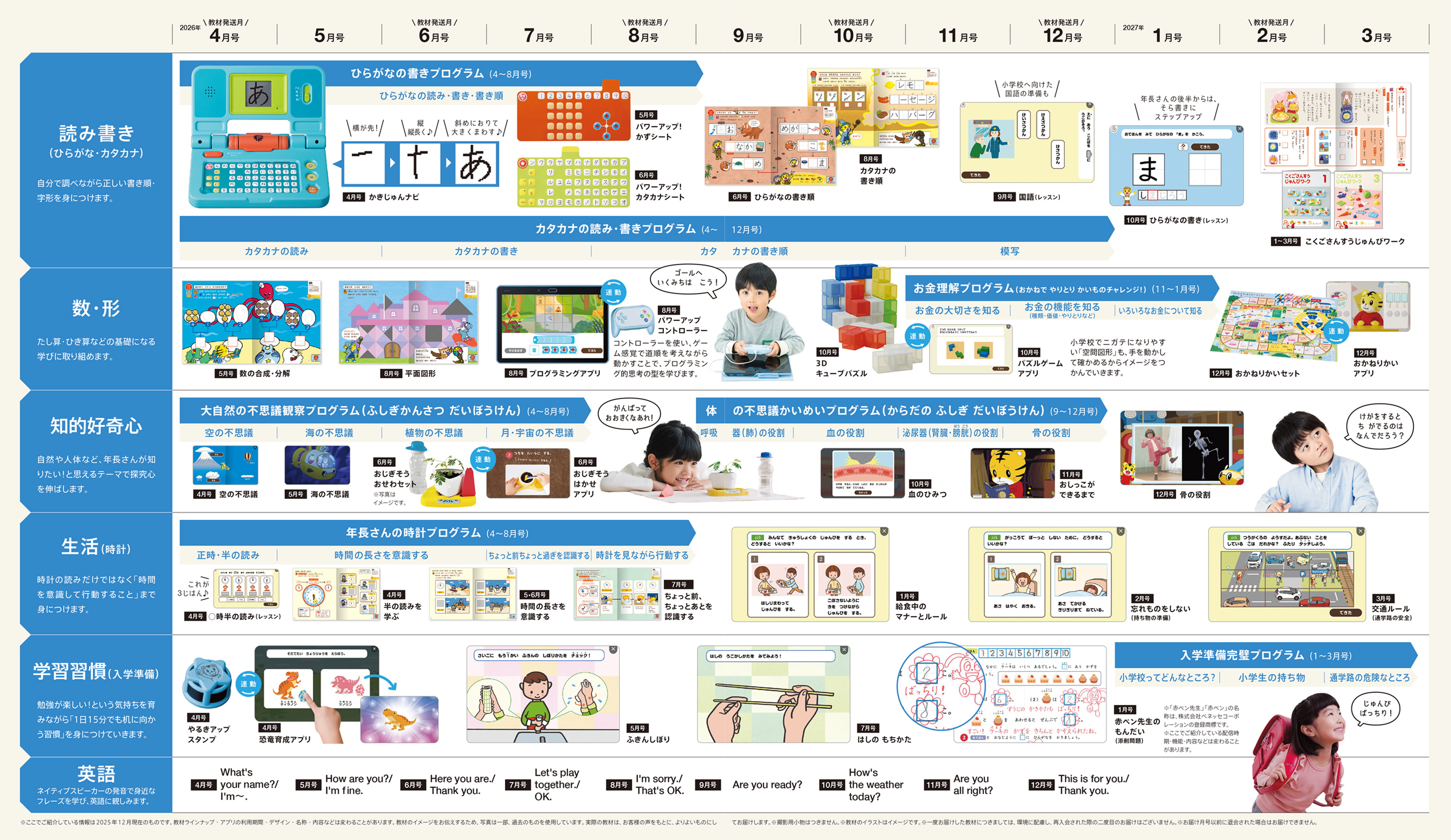 2026年度〈じゃんぷ〉講座の教材のご紹介｜しまじろう｜ベネッセ