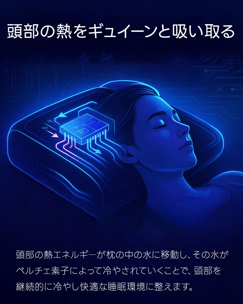 半導体ひんやり枕 ［Cyber Chill Pillow（サイバーチルピロー