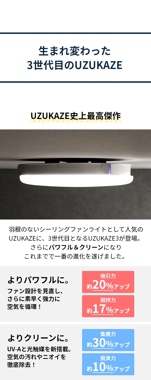 スライマック 【選べる特典付き】 シーリングファン ウズカゼ 3 LED