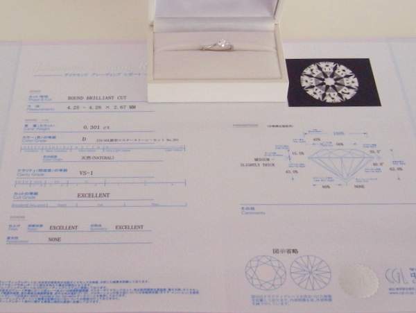 婚約指輪のダイヤモンド鑑定書の説明 | St.Maria（サンタマリア）