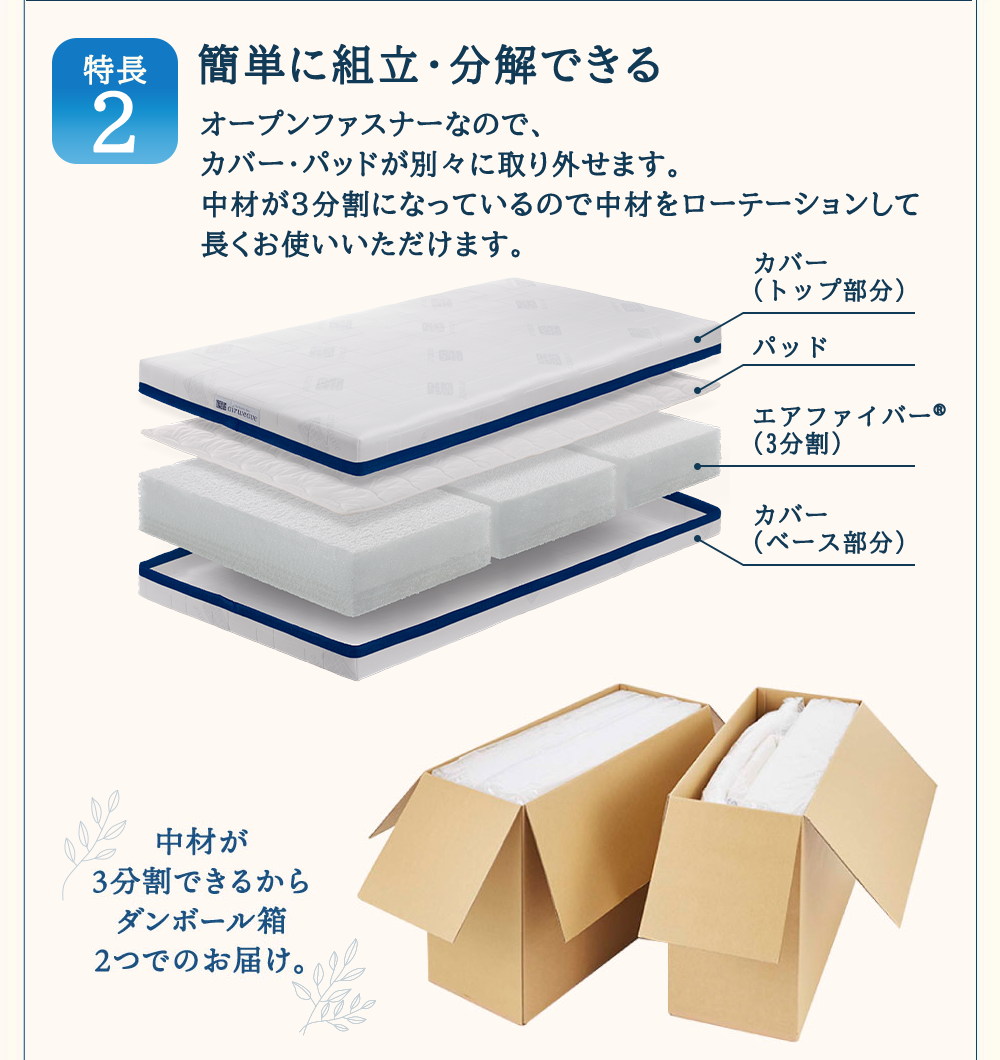 エアウィーヴ ベッドマットレス S03 シングル 寝具 ベッド サイズ
