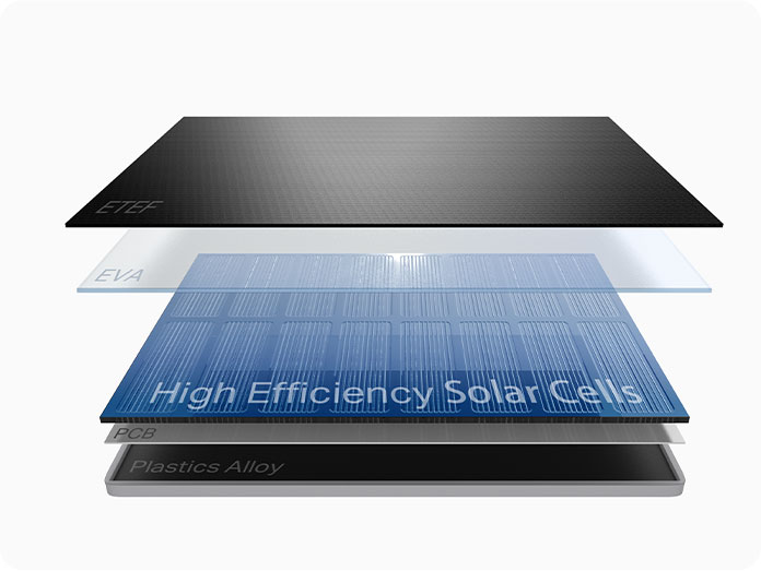 TC82 KIT | Solar-Powered Security Camera Kit | TP-Link