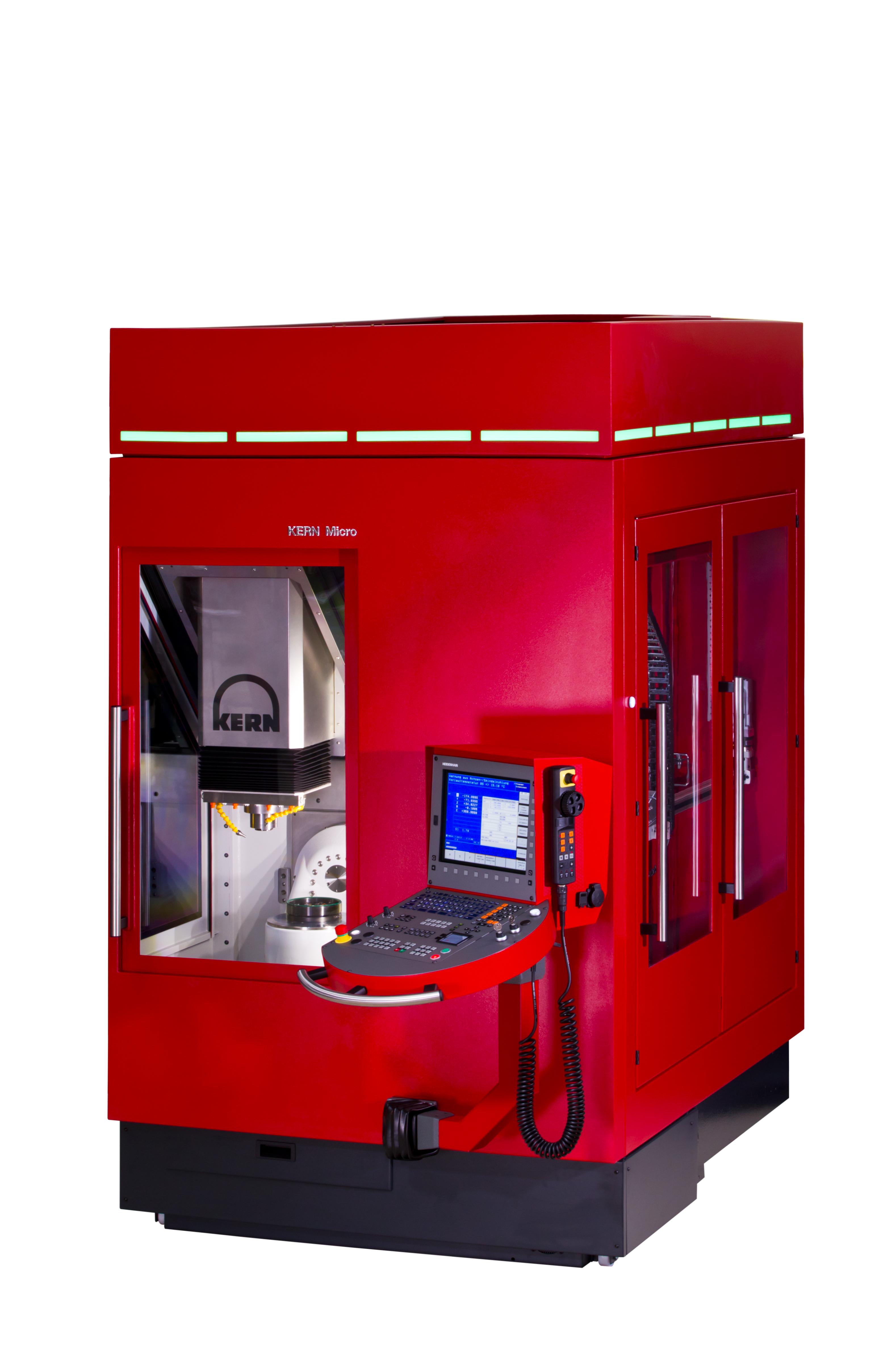 The Big Picture of Micromachining