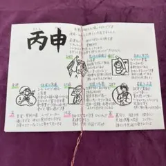 2026年最新】算命学の人気アイテム - メルカリ