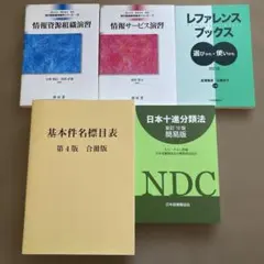 2026年最新】基本件名標目表 第4版の人気アイテム - メルカリ