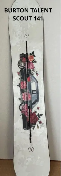 2026年最新】talent scoutの人気アイテム - メルカリ