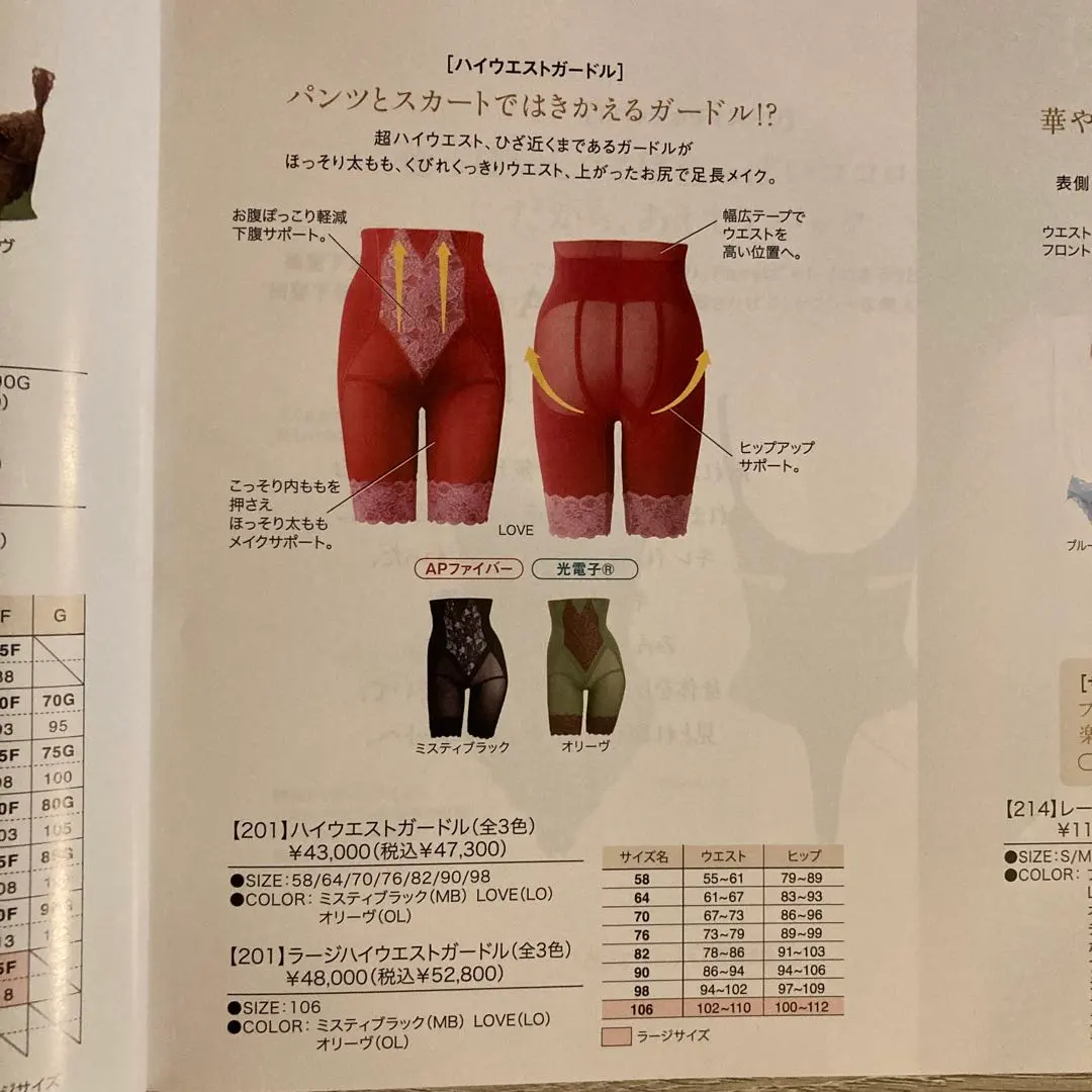 2026年最新】グラントイーワンズ ハイウエストガードル 76の人気