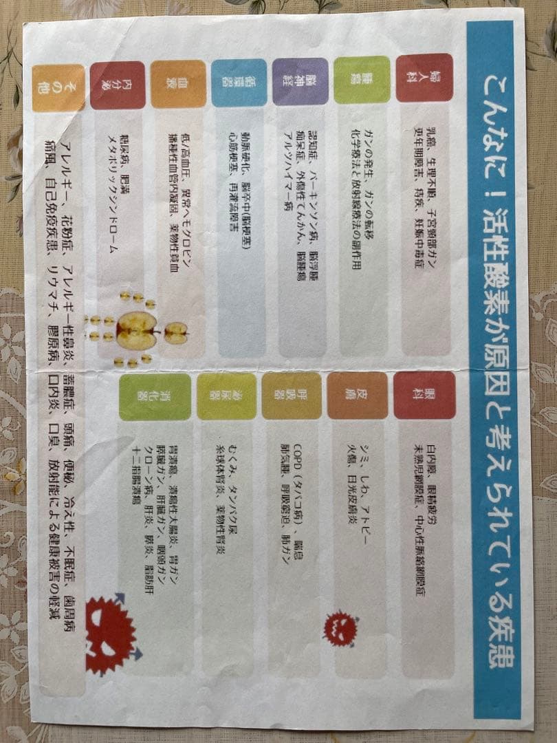 HEALING H2 Sui-Q水素水生成器水素吸入器 旧型大特価 定価33