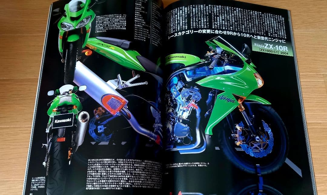 東本昌平RIDE 96 ZX9R ZX10R 特集 - メルカリ