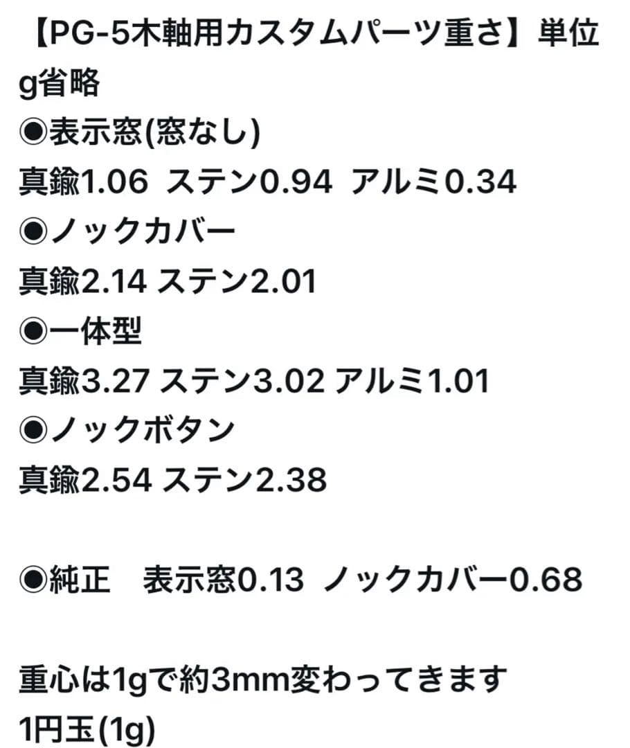 どるふぃん様専用 127ケヤキPG-5用カスタム木軸 低重心テーパー - メルカリ