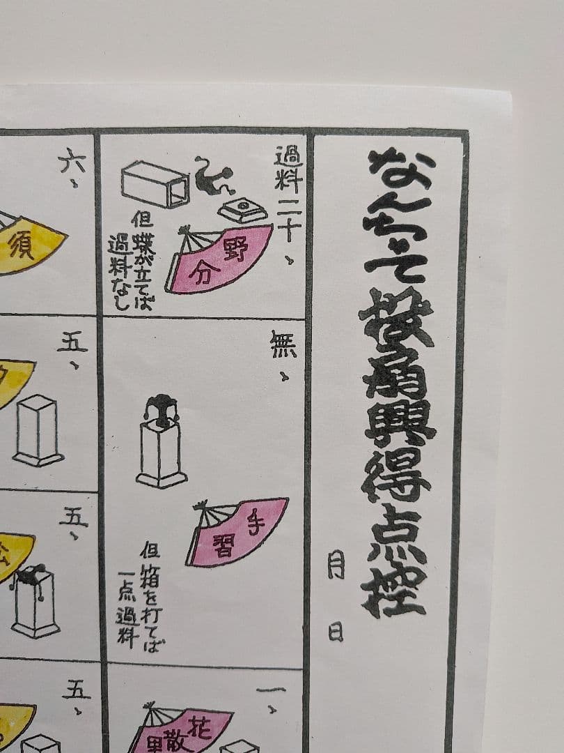 「愛燦燦②！！」新品⑤点！投扇興セット。