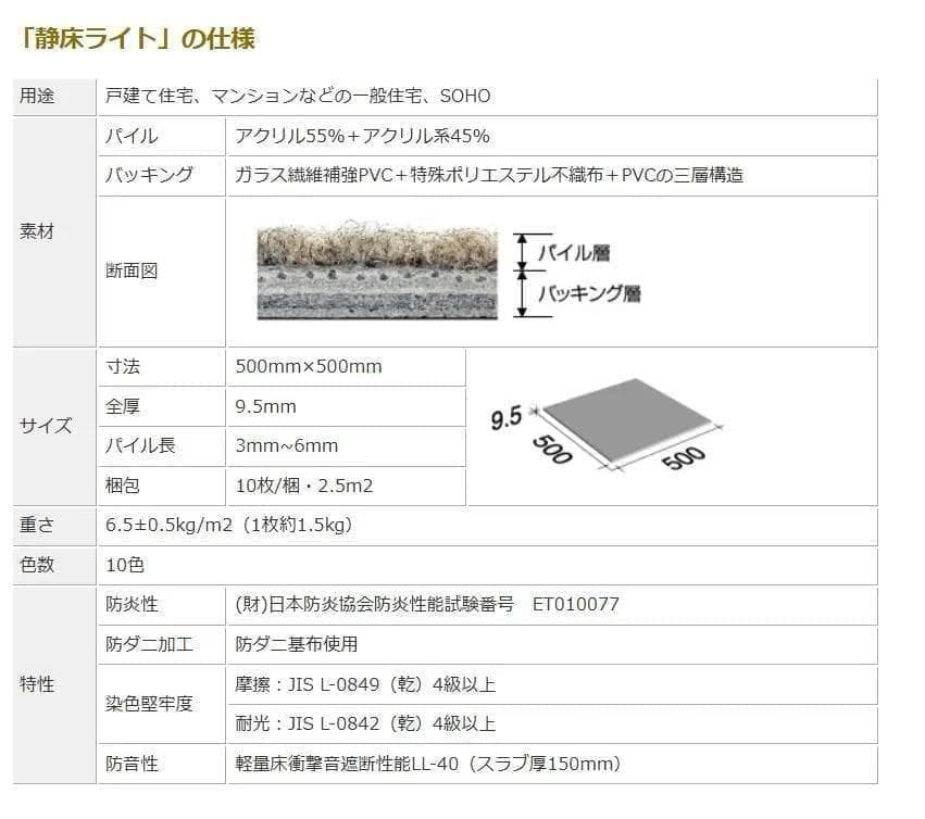 《静床ライト》シープホワイト《5ケース》１ケース10枚入り　新品