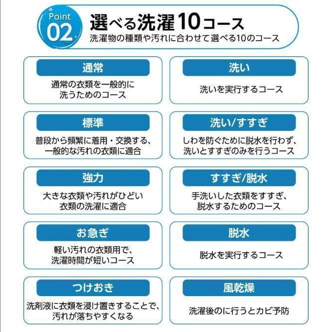 中古 全自動洗濯機 4.5kg 縦型洗濯機 乾燥機能 コンパクト 小型 ホワイト