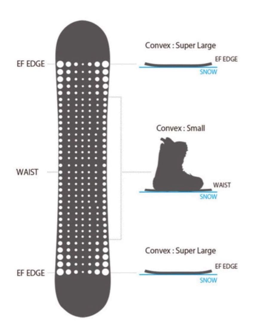 nekootoko 　Noah Curvest Tricker XX
