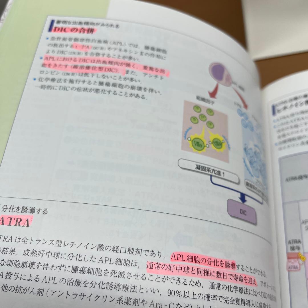 真凛さま専用　病気がみえる 1-10巻セット(3巻なし) 書き込みあり