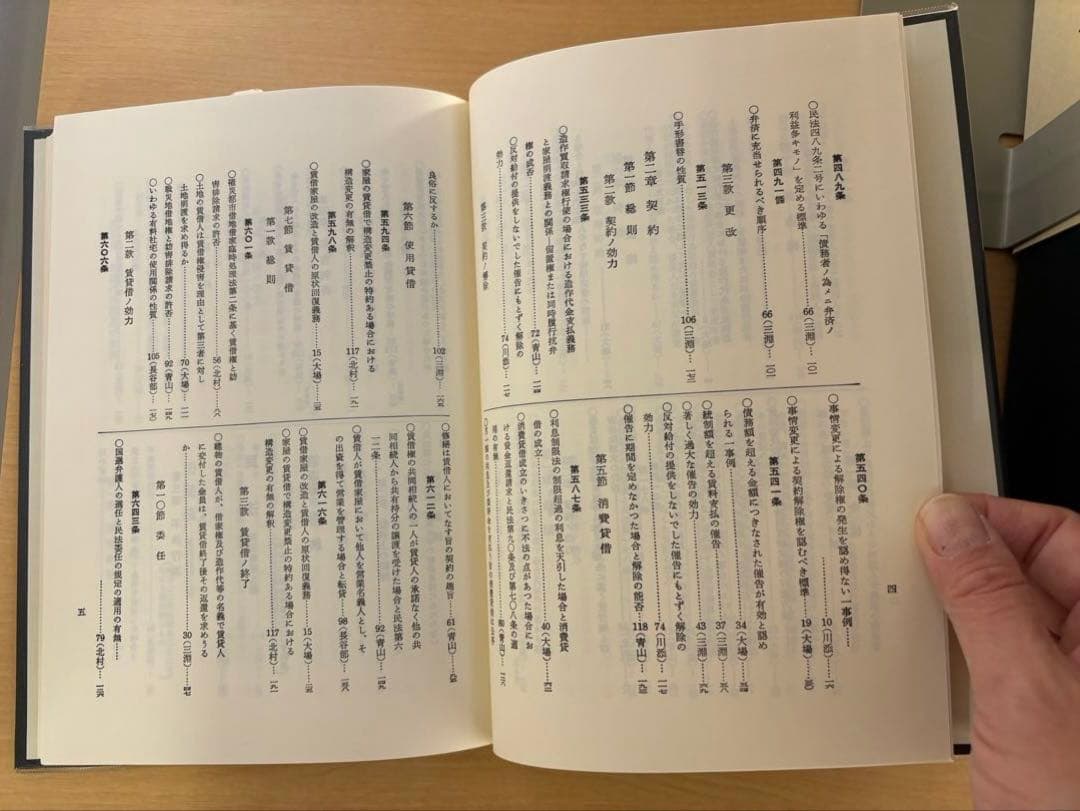 最高裁判所判例解説 民事篇 昭和29〜43年度 15冊 - メルカリ