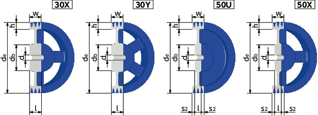160-A-3F｜JIS Vプーリー - A・AX適用 呼び径dm 160｜NBK【鍋屋