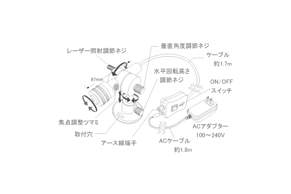 マーキングレーザー｜測量機｜製品情報｜STS株式会社