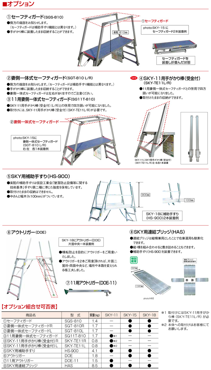 業務用】可搬式作業台・足場台・伸び馬を特価販売 現場・工場機材の