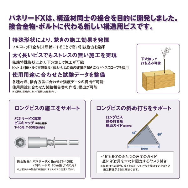 シネジック パネリードX L=260mm 50本×2袋 PX8-260 | あかばね金物