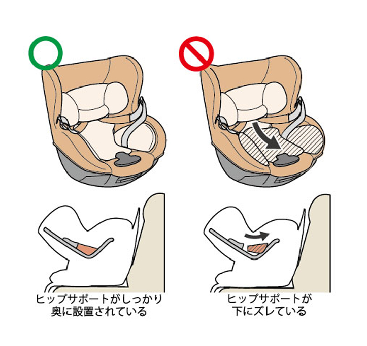 よくあるご質問【クルット6/5/4】 | エールベベ AILEBEBE 公式サイト