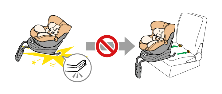 よくあるご質問【クルット6/5/4】 | エールベベ AILEBEBE 公式サイト