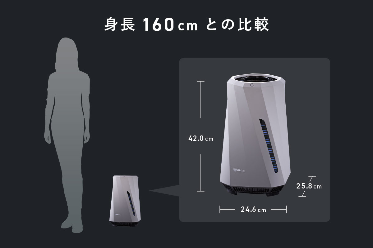 Airdog moi 高性能加湿器 H5 2023年製 AIR-M-P1W210 公式】Airdog