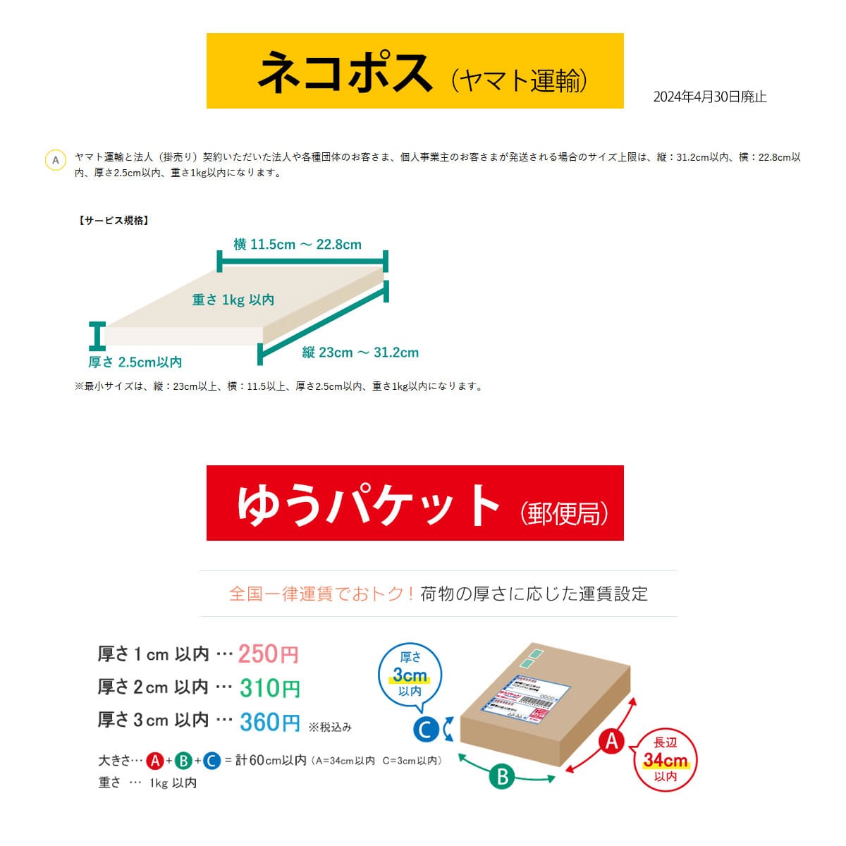 予告：ネコポスがクロネコゆうパケットに変更されます | alumania NEWS