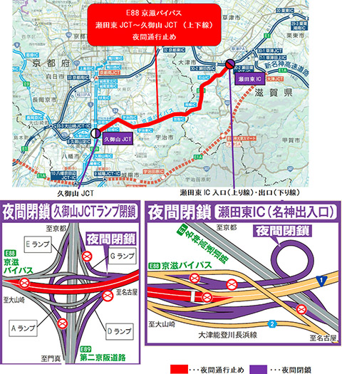 京滋バイパス 瀬田東JCT～久御山JCT、11月15日～27日の平日に夜間