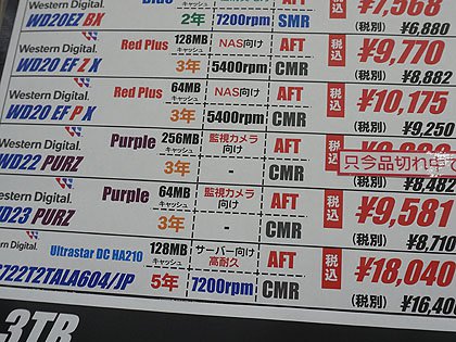 NAS向けHDD「WD Red Plus」2TBに速度向上の新モデル、キャッシュは減少