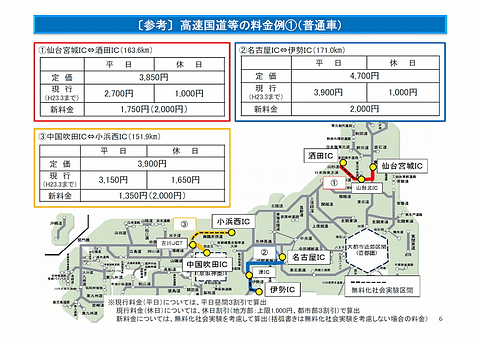 国土交通省、普通車上限2000円、軽1000円の新料金割引【NEXCO・本四