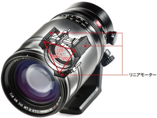 富士フイルム、大口径望遠ズームレンズ「XF 50-140mm F2.8 R LM OIS WR