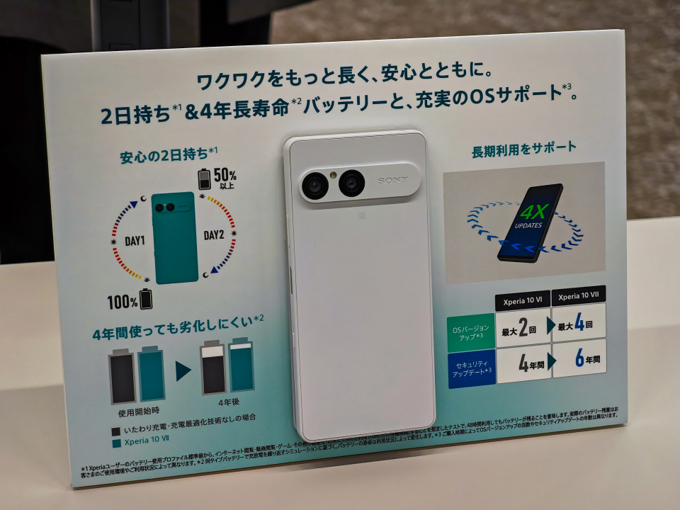 写真で見る「Xperia 10 VII」] - ケータイ Watch