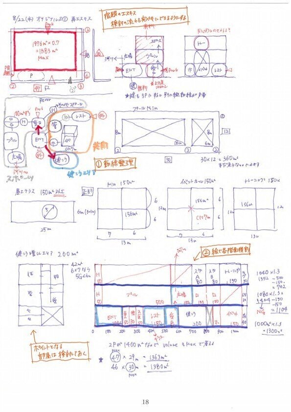 一級建築士【製図試験】全ての課題・模試でランク1を取った私の