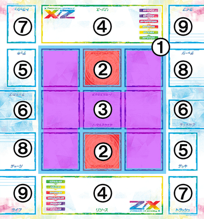 Z/Xストーリー、アクティベート！ 第1回 「無数の異邦人 Z/X」｜GRRR