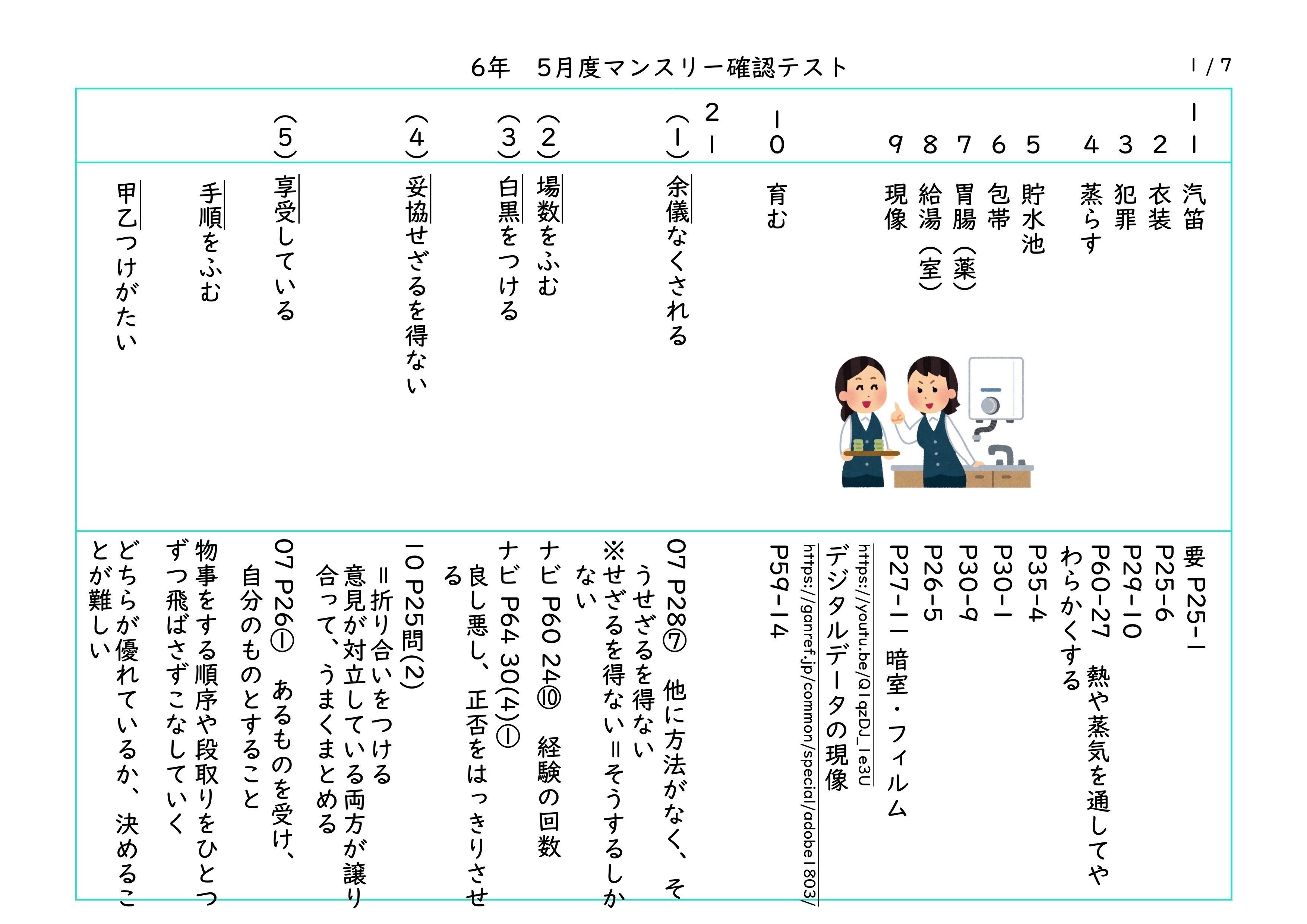 SAPIX 6年 5月度マンスリー確認テストの直しノート｜春秋おじさん@国語