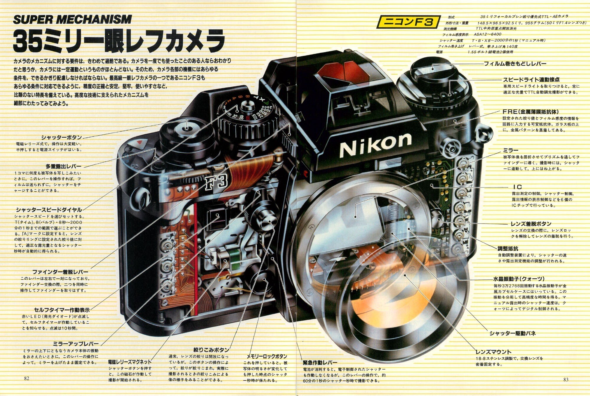 一眼レフの到達点「Nikon F3」｜フユキ／西川冬旗