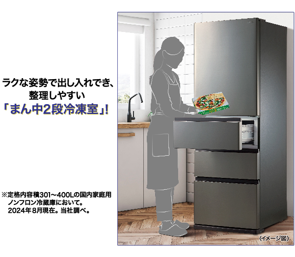 AQUA ノンフロン冷凍冷蔵庫 AQR-36J(S)