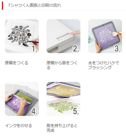 Tシャツくん ミドルスクリーン(5枚入) シルクスクリーン | 福岡