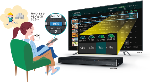 DBR-T3008/T2008/T1008/見る・録（と）る/見る｜レグザブルーレイ