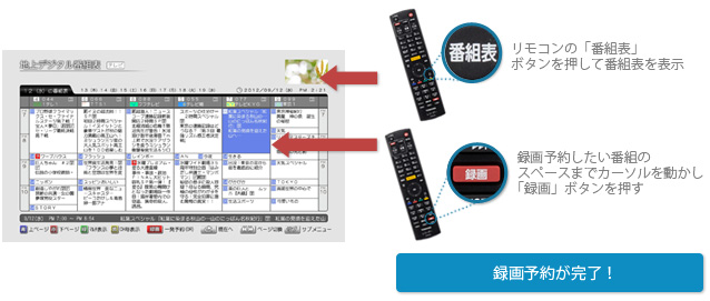 DBR-T360/T350, DBR-Z320/Z310/録画・再生｜レグザブルーレイ/レグザ