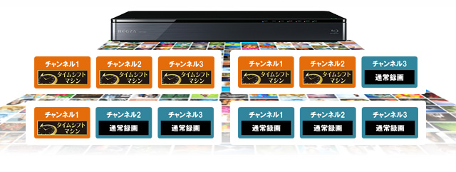 DBR-T560/T550/タイムシフトマシン｜レグザブルーレイ/レグザタイム