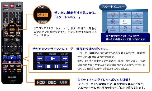 DBR-Z520/Z510/安心・便利｜レグザブルーレイ/レグザタイムシフト