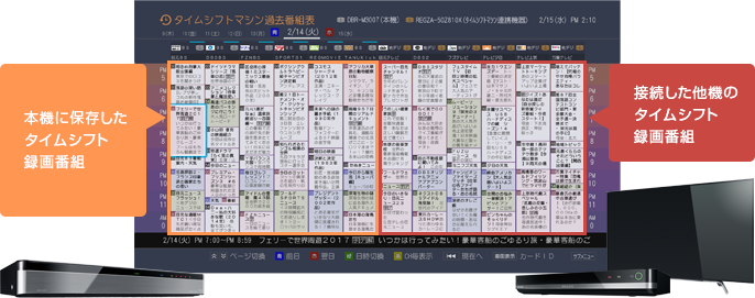 DBR-M3007/M1007/タイムシフトマシン/タイムシフトマシン連携｜レグザ