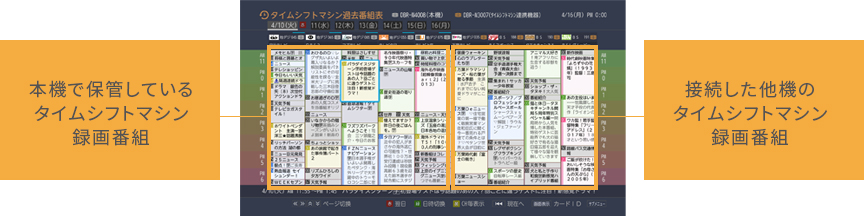 DBR-M4008/M3009/M2008/タイムシフトマシン｜レグザブルーレイ/レグザ