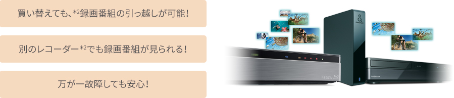 DBR-M4008/M3009/M2008/快適・安心/安心｜レグザブルーレイ/レグザ