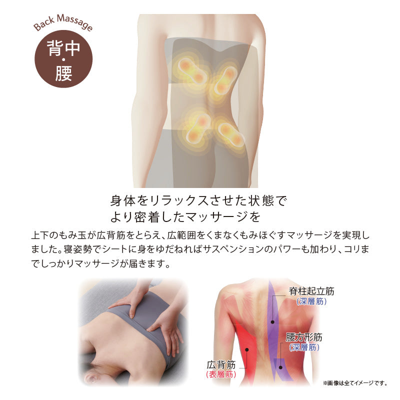 ルルド プレミアムシートマッサージャー AX-HPL468 – アテックスダイレクト