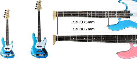 WJB-mini OWH (Bacchus / バッカス) ミニエレキベース