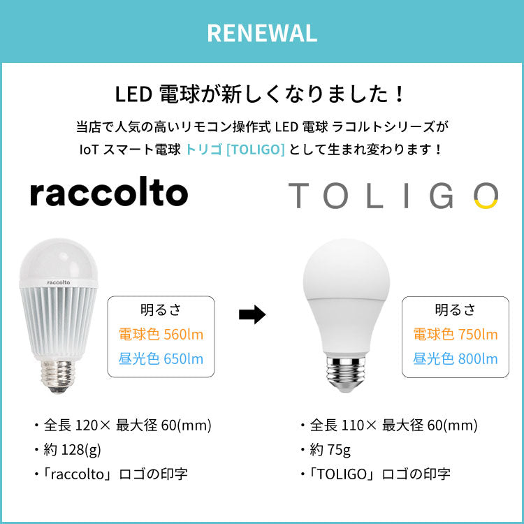 TOLIGO 調光調色LED電球専用リモコン 調光調色LEDリモコン トリゴ LED