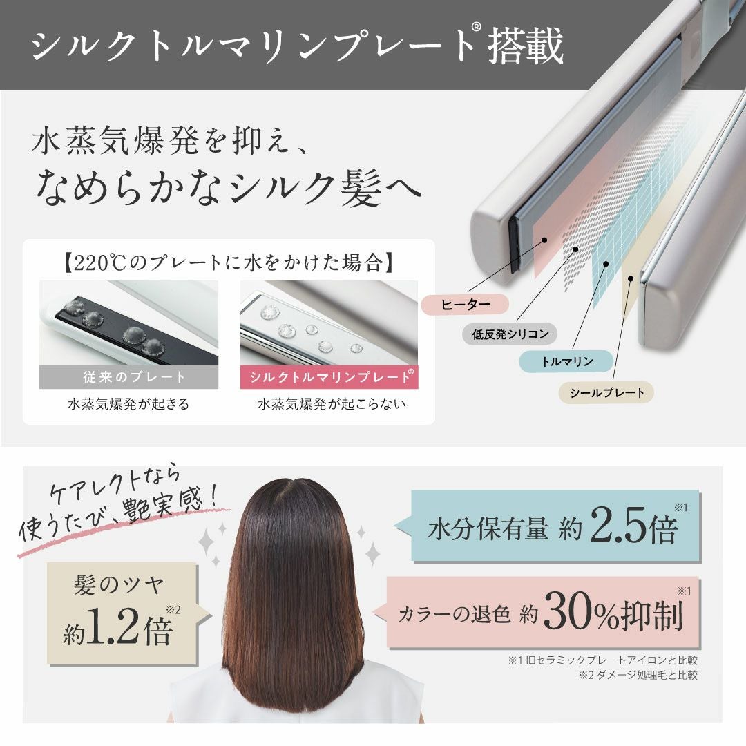 ケアレクト by プリュスオー スムースケアアイロン 25mm | betop store